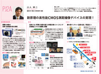 新原理の高性能CMOS測距 撮像デバイスの実現（静岡大学）