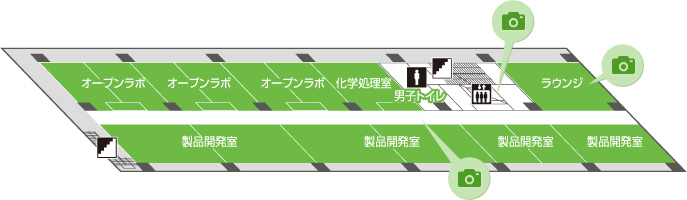 3F 光電子デバイス関連ベンチャー企業