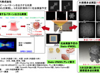 パターン出力光源iPMSELの研究