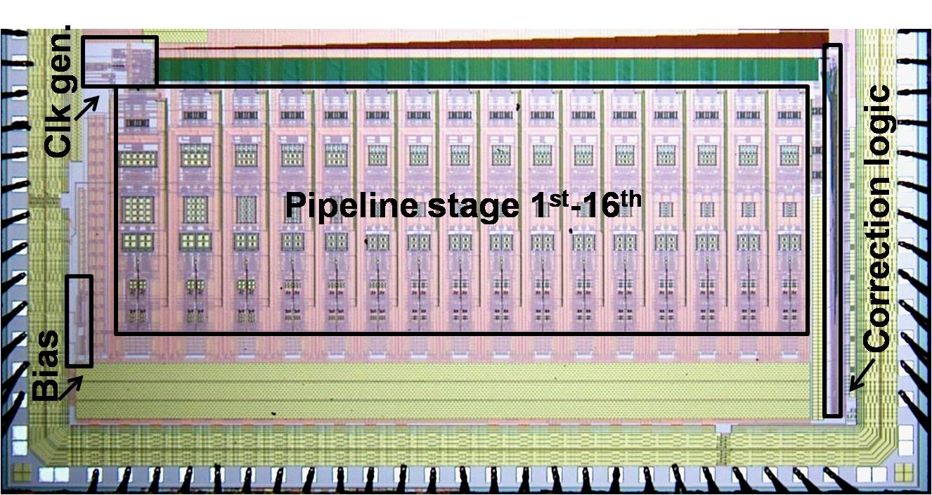 線形セットリング誤差補正を用いた低消費電力15bパイプラインA/D変換器