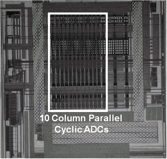 A Cyclic A/D Converter with Pixel Noise and Column-wise Offset Canceling for CMOS Image Sensors