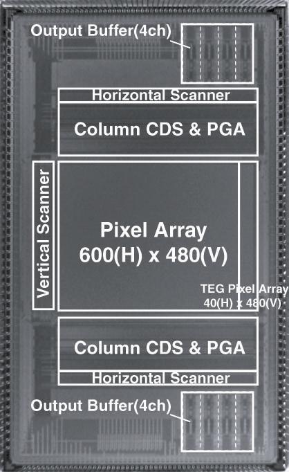 A 2.7e- Temporal Noise 99.7% Shutter Efficiency 92dB Dynamic Range CMOS Image Sensor with Dual Global Shutter Pixels