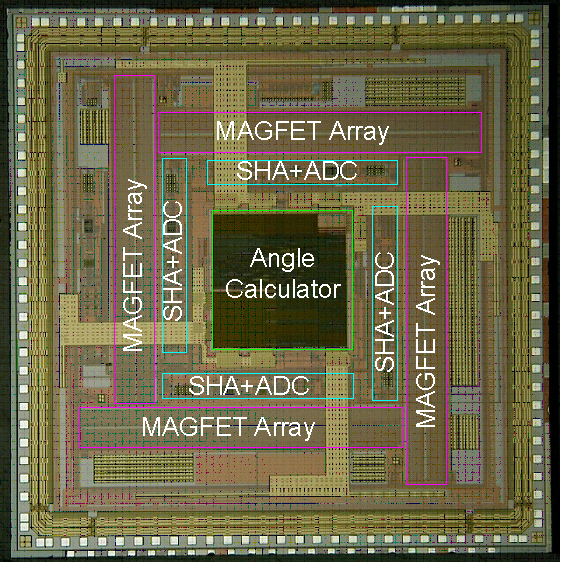 A 10b-per-rotation smart magnetic rotary encoder integrating an angle calculator