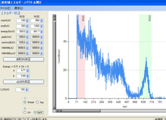 ⑥ Compact Radiation Meter