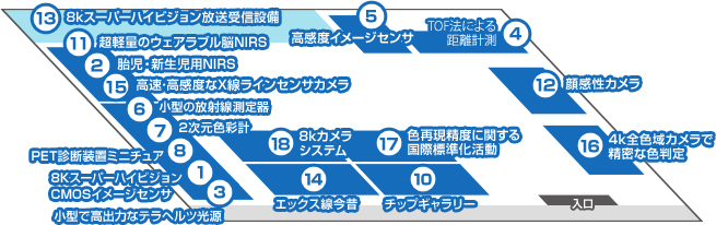 2F展示室 配置図