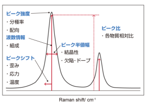 1-right